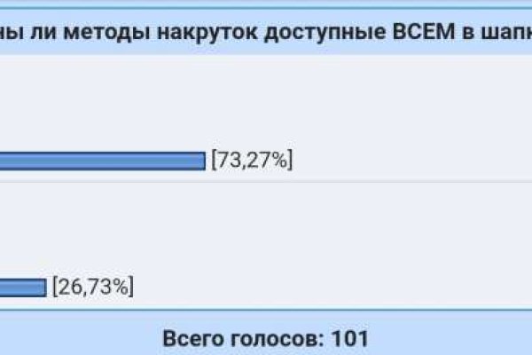 Что такое кракен маркетплейс в россии